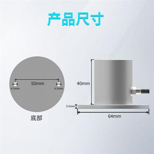 冬小麥的光合有效輻射