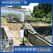 LC-BX047國產便攜式環境分析儀