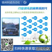LC-BX104全要素自動好色先生APP下载