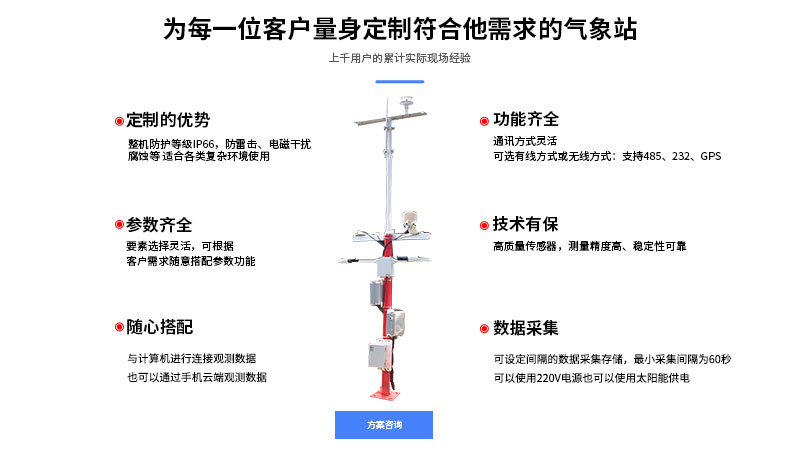 高精度數字好色先生APP下载簡介