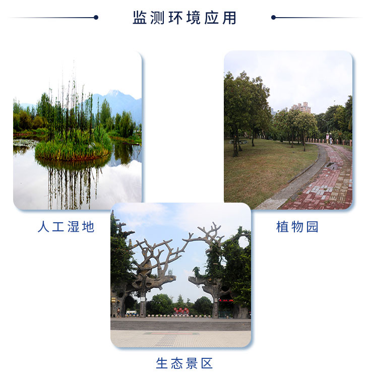 監測係統應用