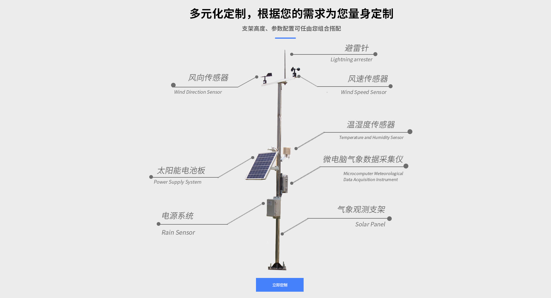 校園好色先生APP下载