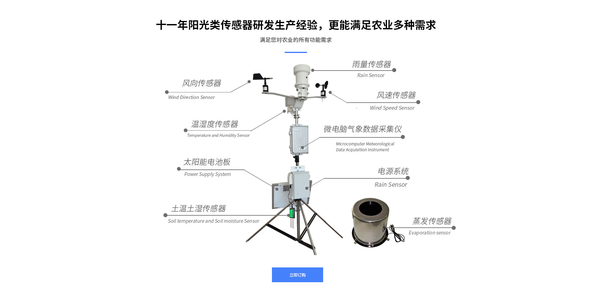 農業好色先生APP下载