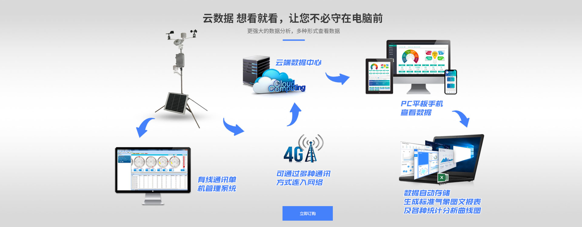 自動好色先生APP下载