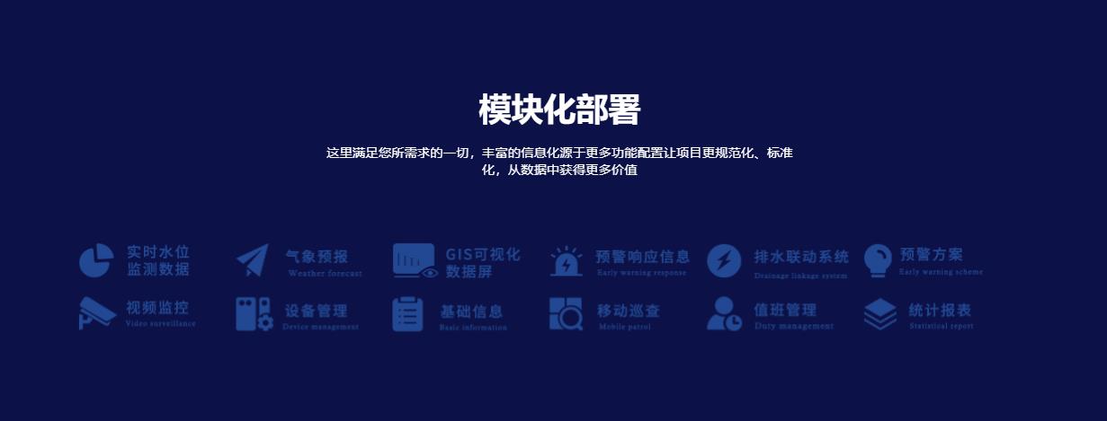 城市內澇預警係統