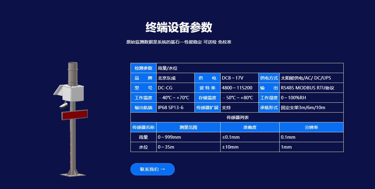 城市內澇預警係統